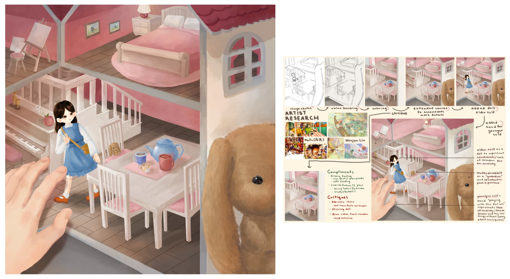 007_dollhouse_process